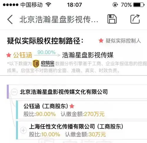 资源逆天的邓伦,背靠大树真的好乘凉么90后流量小生表示质疑