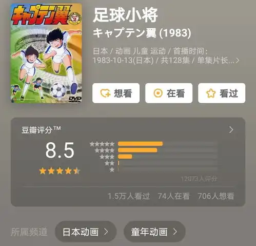 彻底给跪了这些活久见的动画等了20年还不算久