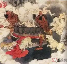 18层地狱恐怖真实图片,十八层地狱详细图解