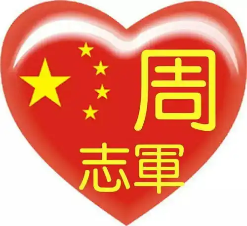 姓氏头像