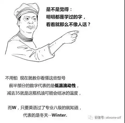 英冠捷立安图解手把手教你换机油