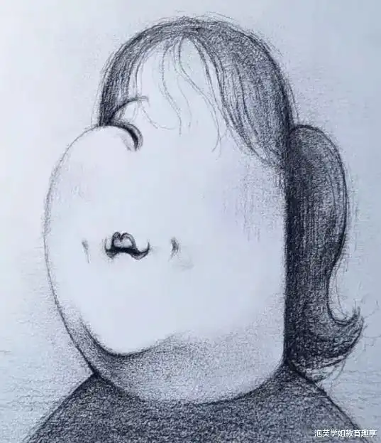 美术生绘制人物头像,画风抽象又不失可爱,第3个你能认出是谁吗