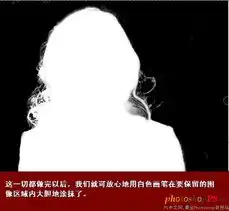 ps通道抠图详解抠复杂背景照片的方法