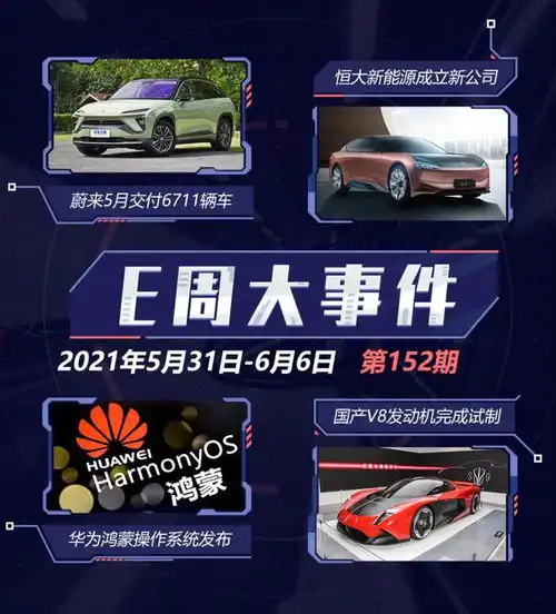e周见5月销量出炉华为鸿蒙系统发布