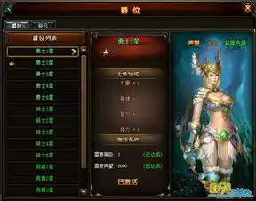 暗夜之神爵位如何激活暗夜之神什么是爵位