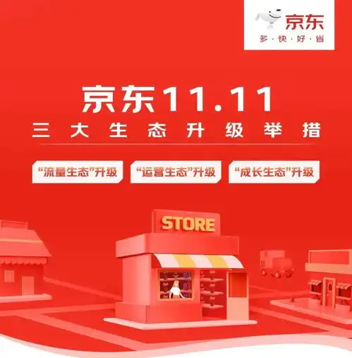 备战双11,各大平台已经开始躁动不安