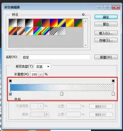 ps中如何做出渐透明色带的效果