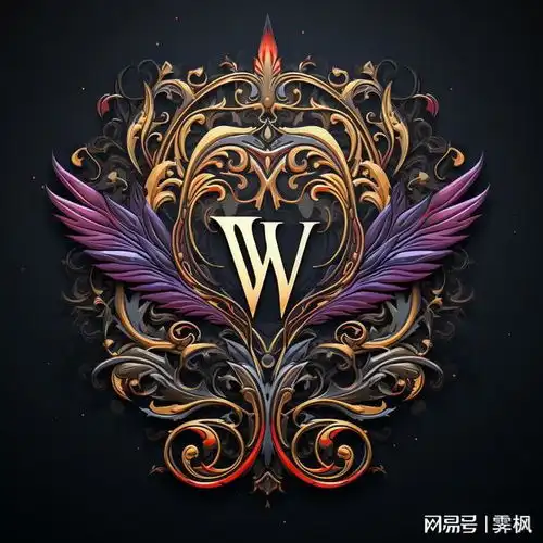 字母头像分享