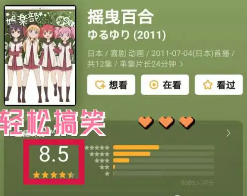 摇曳百合粉丝为声优入室行窃,宅男犯罪频发,二次元污名化