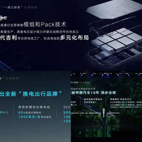 龙湾的大棋智能吉利2025里的数字