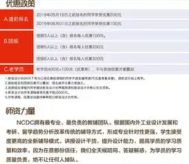 2019暑假新易设计坊武汉设计手绘集训营招生简章