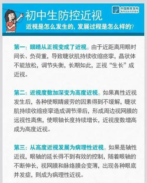 南南小贴士丨中学生近视防控注意事项来了,师生家长看过来