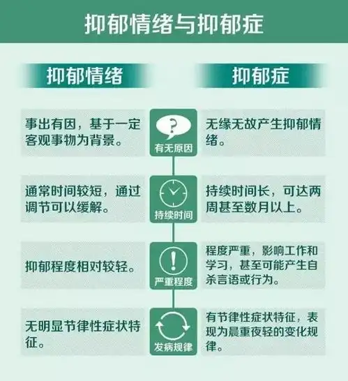 抑郁症害死人新加坡五旬妇人坠楼