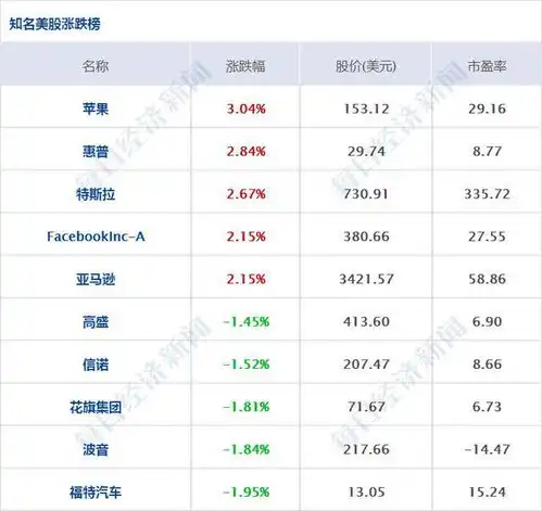 早财经丨深改委会议加强反垄断反不正当竞争监管力度史上最严未成年人防沉迷规定来了,腾讯b站回应贵州茅台宣布将换帅