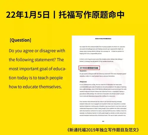 1月5日托福考情2022年的第一场简单得炸了,写作命中