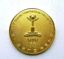 供应电镀真金浮雕纪念币适用企业庆典旅游纪念等价格厂家图片