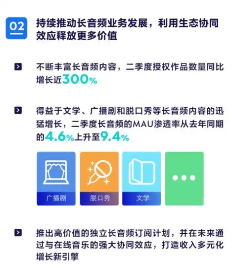 更多人为好音乐付费,腾讯音乐q2财报付费用户增速创下产业里程碑