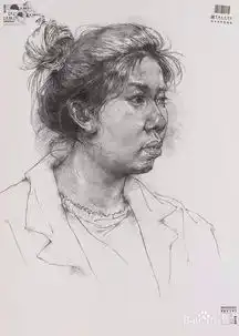 素描头像光线怎么处理呢