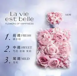 全新兰蔻美丽人生香水宛若精灵翩跹起舞