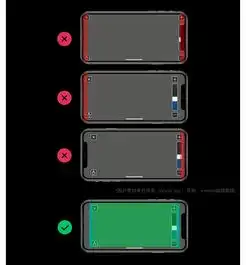 三分钟弄懂iphonex设计尺寸和适配收录学习