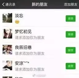 总有美女加好友30岁以上男人最容易成为目标...