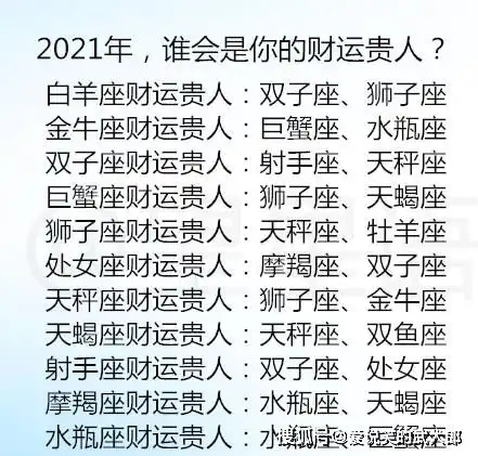 2021年,谁会是你的财运贵人2021年十二星座桃花运最好的月份