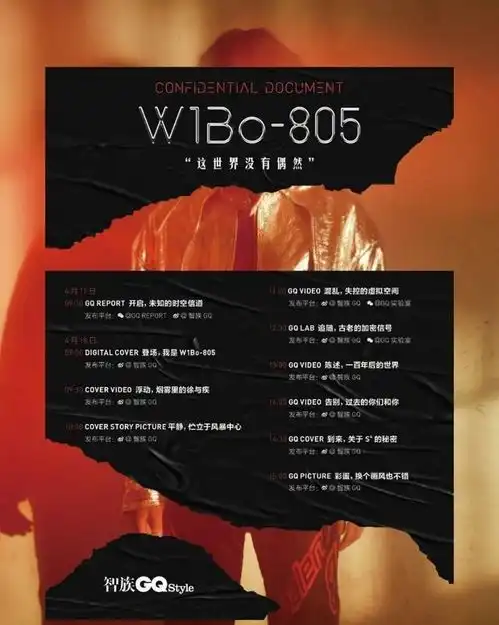 智族gqstyle有多宠王一博看这3个操作就知道了