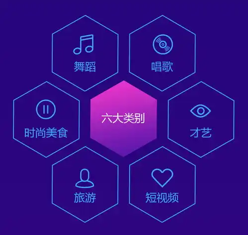 2021亚洲网红大赛来了百万级主播现场打call,诚邀您参与