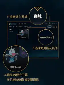 英雄联盟海克斯战利品如何跨区转移lol海克斯战利品跨区转移方法介绍