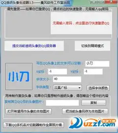 qq动态透明头像生成器2016好不好qq动态透