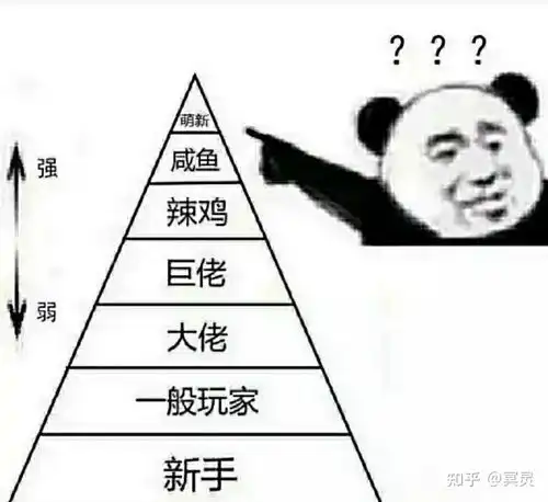原神钟离之后下一个该抽谁