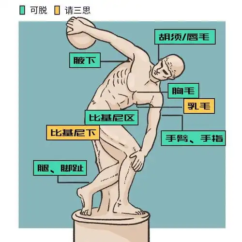 做好一件事,快速收获白皙光滑大长腿