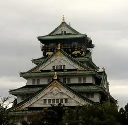 大阪印象