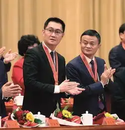 战投十年,腾讯投了700多家公司,阿里手握800亿美元资产,二马瓜分23估值超300亿元独角兽