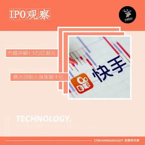 短视频第一股,快手上市暴涨近200
