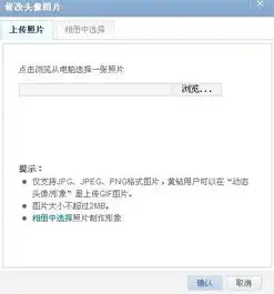 qq空间上的头像怎么弄啊,我要完整的步骤