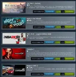 steam看tga直播送游戏看tga直播送的游戏有哪些52pk单机游戏