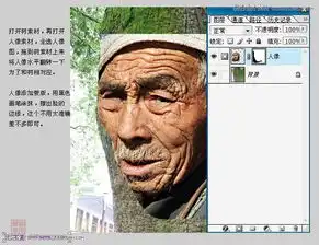 ps移花接木,制作人像古树ps合成图片教程查字典教程网