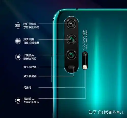 荣耀20pro上手评测这可能是3000元价位拍照最优秀的手机