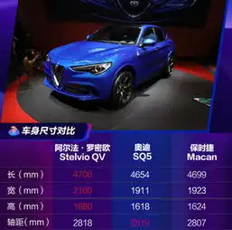 阿尔法·罗密欧stelvio图片-汽车图片大全-易车网
