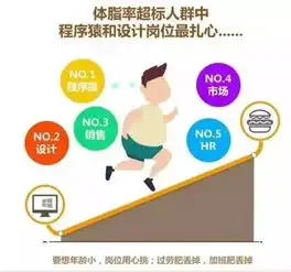 阿里员工最老华为7成员工12点以后入睡谁加班最狠