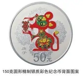 鼠年贺岁金银币,规格和价格如何有收藏价值么