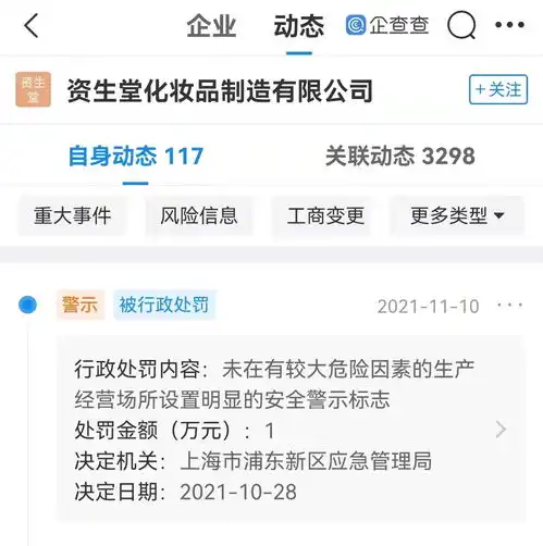 企查查显示资生堂危险场所未设置明显警示被罚