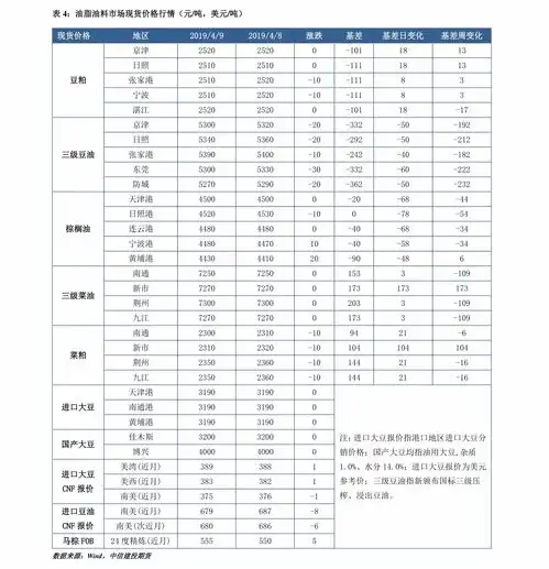 股票涨停可以买吗股票里的总市值和总资产