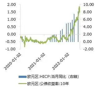 南华期货2022下半年外汇展望美元指数仍有小幅上行空间年末有下行压力