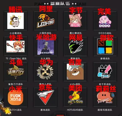 dota2互联网员工杯,光是战队名就十分精彩盘点藏在战队名里的梗