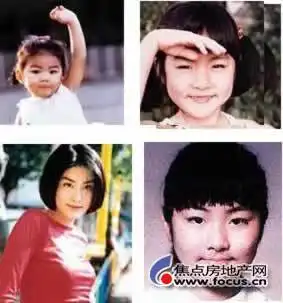 图:-北京搜狐焦点