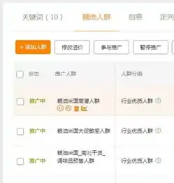大促之前如何迅速打爆手淘搜索流量