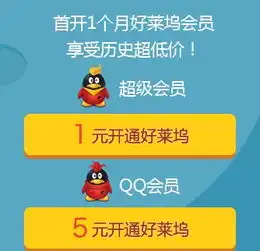 qq会员好莱坞观影特权活动每周一领好莱坞会员观影券