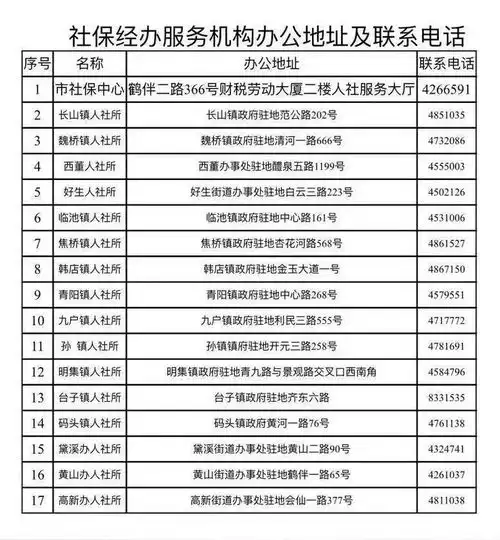 社会保险缴费基数发布啦各种缴费方式了解一下